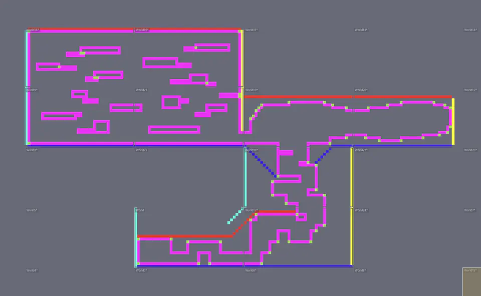 A screenshot of a tiled platformer layout in LDtk. The world has tiles, collisions and marked camera bounds.